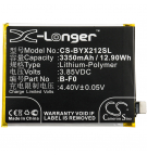 Ersatzakku für Vivo X21s / B-F0 3350 mAh Li-Polymer 3,85 V (Cameron Sino)