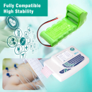 Cardioline ECG ELAN 1100 / 110777 2100mAh Ni-MH 12.0V (Cameron Sino)
