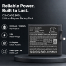 Ersatzakku für CAT S52 / APP00307 2800 mAh Li-Polymer 3,8 V (Cameron Sino)