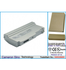 Panasonic Toughbook W4 / CF-VZSU40 7800 mAh Li-Ion 7,4 V (Cameron Sino)