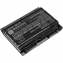 Clevo P170HMx / P150HMBAT-8 5200 mAh Li-Ion 14,8 V (Cameron Sino)