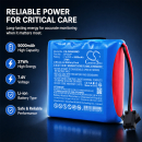 Сменный аккумулятор для ультразвукового сканера CONTEC CMS600P2 / BP2S2P, литий-ионный, 5000 мАч, 7,4 В (Cameron Sino).