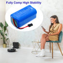 CECOTEC Flash Connected / 88520 2600mAh Li-ion 14.4V (Cameron Sino)