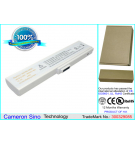 Compaq Presario B2814TX / 405231-001 4400 mAh Li-Ion 11,1 V (Cameron Sino)