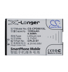 Coolpad 8010 / CPLD-97 1200 mAh Li-ion 3.7 V (Cameron Sino)