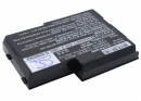 Compaq EVO N150 / 244388-B25 4400 mAh Li-Ion 14,8 V (Cameron Sino)