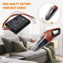 Concept VP4360 / 42392263 2500mAh Li-ion 11.1V (Cameron Sino)