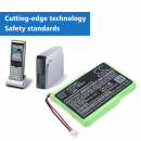 Vodafone H20 / 4M3EMJZ 400 mAh Ni-MH 3.6 V (Cameron Sino)