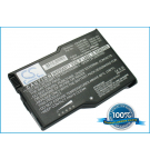 Compaq Presario V3142TU / PP2061E 4400 mAh Li-Ion 14,8 V (Cameron Sino)