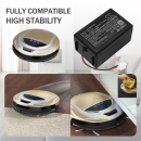 Cleanmaxx Smart Plus / BAT-101 2600mAh Li-ion 14.4V (Cameron Sino)