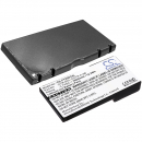 Nintendo MIN-CTR-001 / CTR-003 5000 mAh Li-Ion 3,7 V (Cameron Sino)