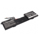 DELL Inspiron duo Convertible / WW12P 1950 mAh Li-Ion 14,8 V (Cameron Sino)