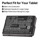 Bateria zamienna do DELL Latitude 7230 Rugged Extreme / 0JM6CX 4400 mAh Li-ion 7.6 V (Cameron Sino)