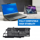DELL Latitude 7650 / 599M7 4850 mAh Li-Polymer 7,6 V (Cameron Sino)