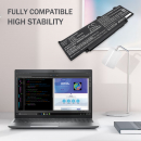 DELL Precision 15 3580 JHH2C / GRWKG 3650 mAh Li-Polymer 11,4 V (Cameron Sino)