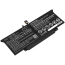 DELL H0DN8 / 7CXN6 6400mAh Li-Polymer 7.6V (Cameron Sino)