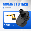 DeWalt DW999KQ / DC9096 1500mAh Ni-MH 18.0V (Cameron Sino)