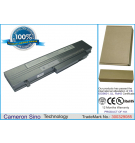 Dell Latitude X200 / 1K090 3600 mAh Li-Ionen 7,4 V (Cameron Sino)
