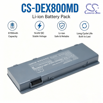 Ersatzakku für EDAN Acclarix AX8 / 21.21.064246011 6150 mAh Li-Ion 14,4 V (Cameron Sino)