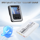 Minon DMP-3 / W10-VA0099 850 mAh Li-Ion 3,7 V (Cameron Sino)