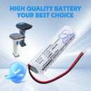 Datalogic QS65-2040032-401R / 10-4765 800 mAh Li-Ion 3,7 V (Cameron Sino)