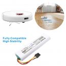Dreame RLF22GA / P2051-4S1P-XWDEV 2600mAh Li-ion 14.4V (Cameron Sino)
