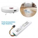 Dreame RLF22GA / P2051-4S1P-XWDEV 3350mAh Li-ion 14.4V (Cameron Sino)