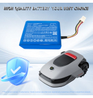 Dreame MXXA8210 / MBPA14 5000 mAh Li-ion 20 V (Cameron Sino)