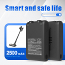 Dreame R10 Pro Cordless Vacuum Cleaner / V2213V-8S1P-BWA 2500mAh Li-ion 28.8V (Cameron Sino)