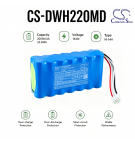 Ersatzakku für DAIWHA DI-2200 / 14H-E200AA 2000 mAh Ni-MH 16,8 V (Cameron Sino)