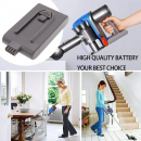 Dyson DC16 Issey Miyake exklusiv / BP-01 2000 mAh Li-Ion 22,2 V (Cameron Sino)