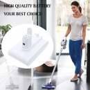 Dyson DC57 / 965557-03 1500 mAh Li-Ion 22,8 V (Cameron Sino)