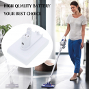 Dyson DC57 / 965557-03 2500 mAh Li-Ion 22,8 V (Cameron Sino)