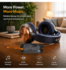 Сменный аккумулятор для наушников Dyson OnTrac / X571-22H01A22J01P 1250 мАч Li-Polymer 3,85 В (Cameron Sino)