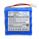 EDAN M3A Vital Signs Monitor / TWSLB-009 2600mAh Li-ion 14.8V (Cameron Sino)