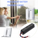 Ecovacs Winbot W2 Pro / 201-2432-0438 2600 mAh Li-ion 3.7 V (Cameron Sino)