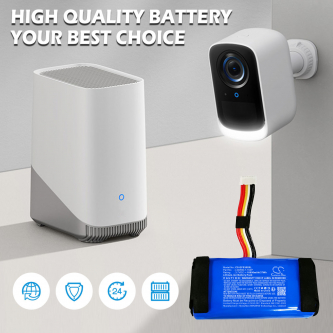 Сменный литий-ионный аккумулятор 10000 мАч для Eufy T8161 / LGM50LT-1S2P 3,7 В (Cameron Sino)