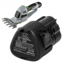 EGO CHT2001E Cordless Shrub / CBA0240 2000mAh Li-ion 12.0V (Cameron Sino)