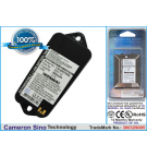 Batería de repuesto para Sony Ericsson R310 / BST-12, 900 mAh, iones de litio, 3,7 V (Cameron Sino)