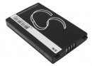 Batería de repuesto para Sony Ericsson R600 / BST-20, 700 mAh, iones de litio, 3,7 V (Cameron Sino)