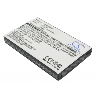 Batería de repuesto para Sony Ericsson R600 / BST-20, 700 mAh, iones de litio, 3,7 V (Cameron Sino)