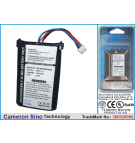 Batería de repuesto para Sony Ericsson A3618 / BHC-11 750 mAh Ni-MH 3.6 V (Cameron Sino)