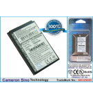 Batería de repuesto para Sony Ericsson Z1010 / BST-15, 1000 mAh, iones de litio, 3,7 V (Cameron Sino)