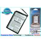 Batería de repuesto para Sony Ericsson T62u / BST-16, 950 mAh, iones de litio, 3,7 V (Cameron Sino)