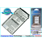 Batería de repuesto para Sony Ericsson T66 / BSL-14, 650 mAh, iones de litio, 3,7 V (Cameron Sino)