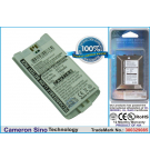 Batería de repuesto para Sony Ericsson C1002S / BST-14, 750 mAh, iones de litio, 3,7 V (Cameron Sino)