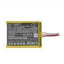 Ezviz DP1 / H866281P 6800mAh Li-Polymer 3.8V (Cameron Sino)