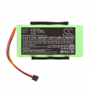 Сменная батарея для измерительного прибора Fluke Scope Meter BP124 / B11483 3000 мАч Ni-MH 4,8 В (Cameron Sino)
