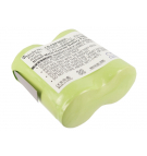 Fluke Optiview / 474022 2500 mAh Ni-MH 2,4 V (Cameron Sino)