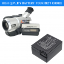 Аккумулятор Sony DCR-TRV25 / NP-FF70 литий-ионный 7,4 В 1400 мАч (Cameron Sino)